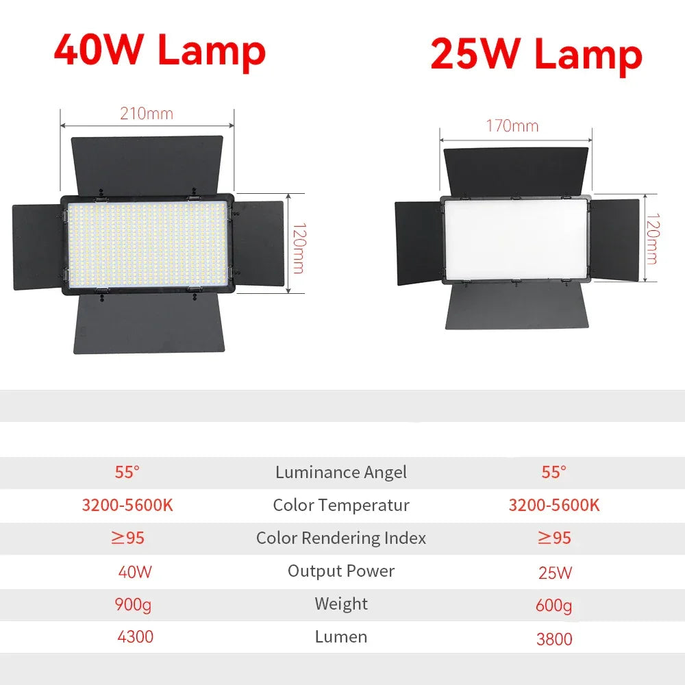 LED Video Light For Live Streaming LUXLIFE BRANDS