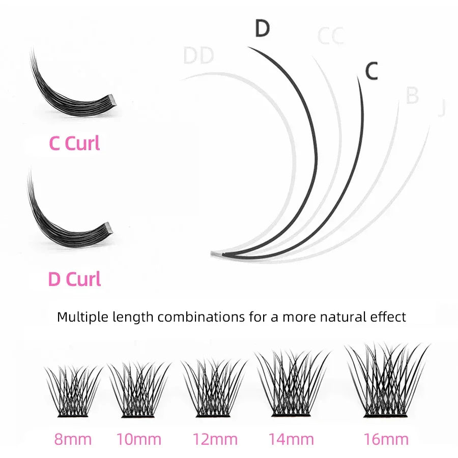 DIY 144 Cluster Lashes YUANZHIJIE free ship Segmented Beam Natural C/D Curl Individual Mink Eyelashes Makeup Supplies at home LUXLIFE BRANDS