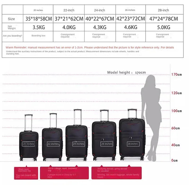 30" Large Capacity Black Luggage Waterproof Durable Trolley Case Oxford Cloth Detachable Spinner Wheel 20" Password Suitcase Luxlife Brands