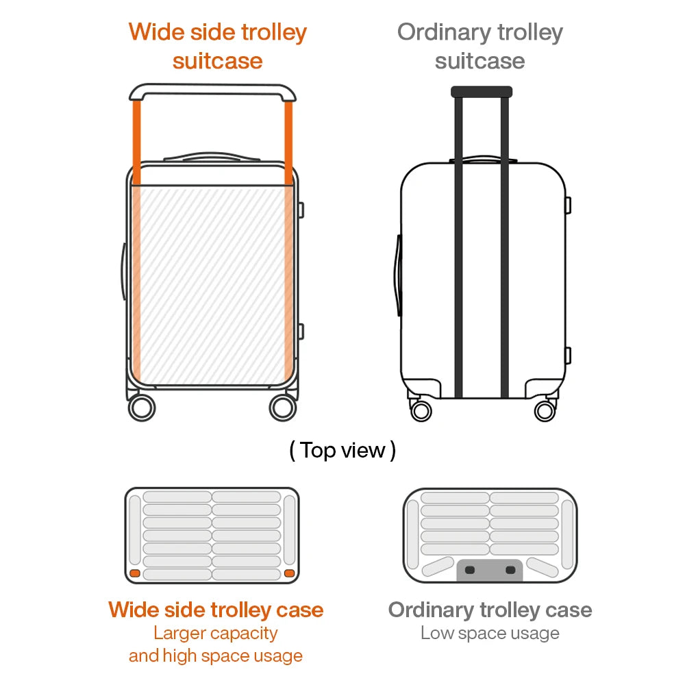 Wide Handle Suitcase 24" Travel Luggage