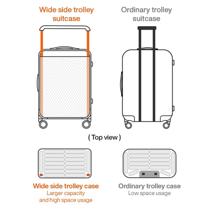 Wide Handle Suitcase 24" Travel Luggage