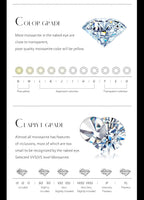 ATTAGEMS New Solid S925 Sliver 2.0ct Moissanite Rings for Women D VVS1 Pear Shape Diamond Engagement Wedding Fine Jewelry Gift Luxlife Brands