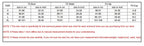 Sexy String Halter Backless Swimwear One Piece Swimsuit Women 2025 Hollow Out Monokini Beige Texture Bathing Swimming Suit Wear Luxlife Brands