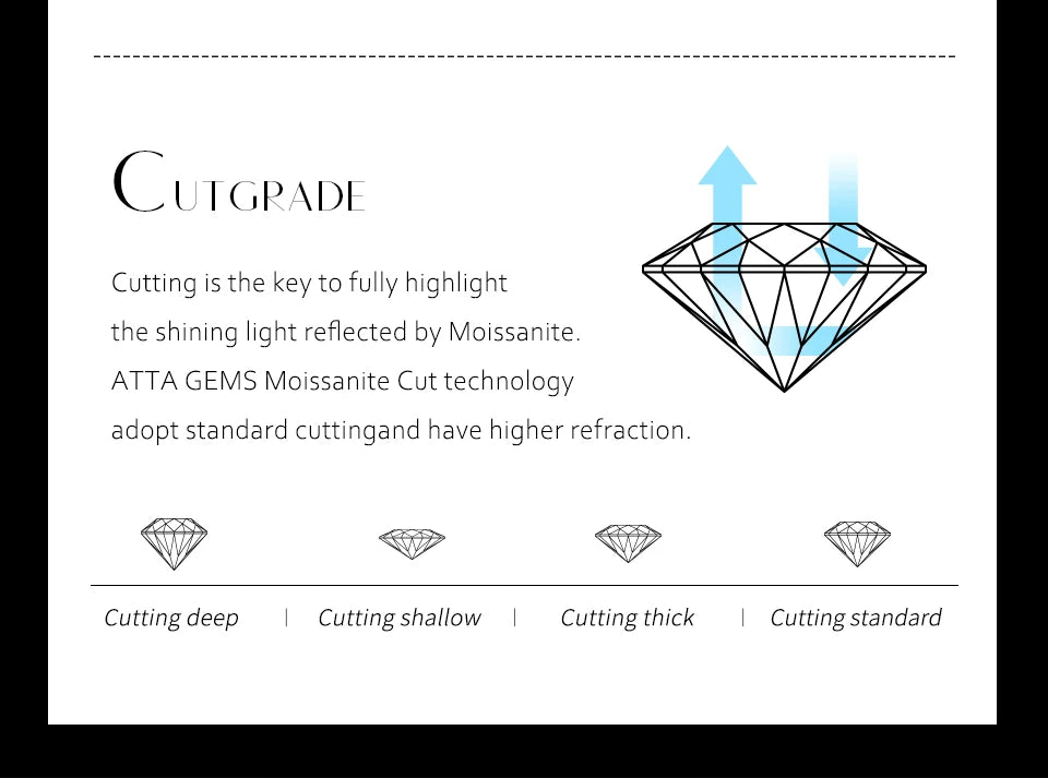 ATTAGEMS New Solid S925 Sliver 2.0ct Moissanite Rings for Women D VVS1 Pear Shape Diamond Engagement Wedding Fine Jewelry Gift Luxlife Brands