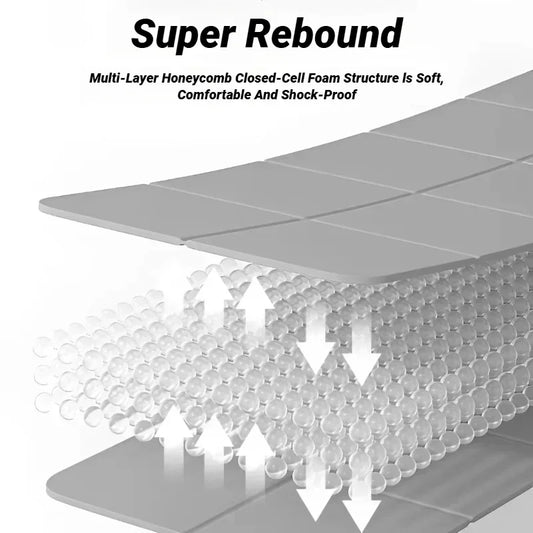 Non Slip Foldable Yoga Mat Eco Friendly