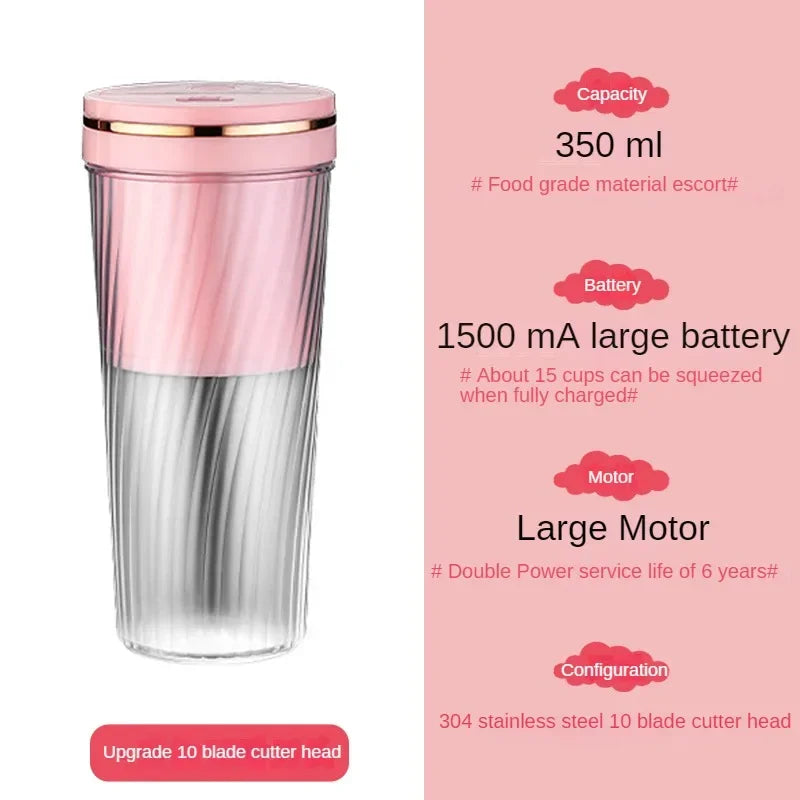 Tutti Fruity Travel Smoothie Blender With USB Luxlife Brands