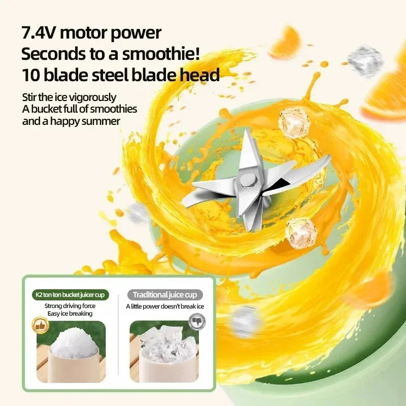 Blendie Juice Cup- Portable High-Speed Blender