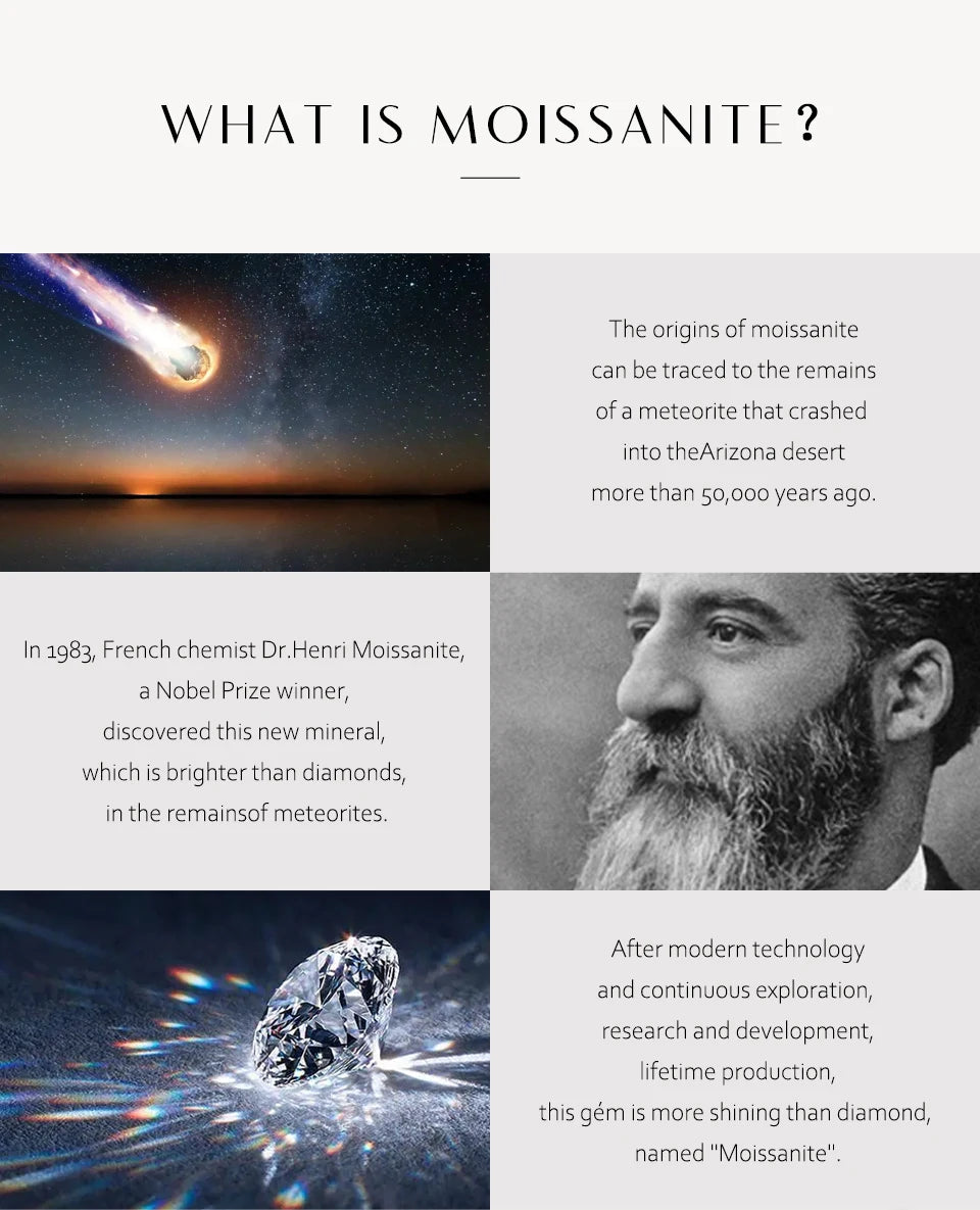 New Arrivals Moissanite Diamond 925 Sterling Silver Stud Earrings Passed Diamond Test Moissanite Fine Jewelry for Women Gift