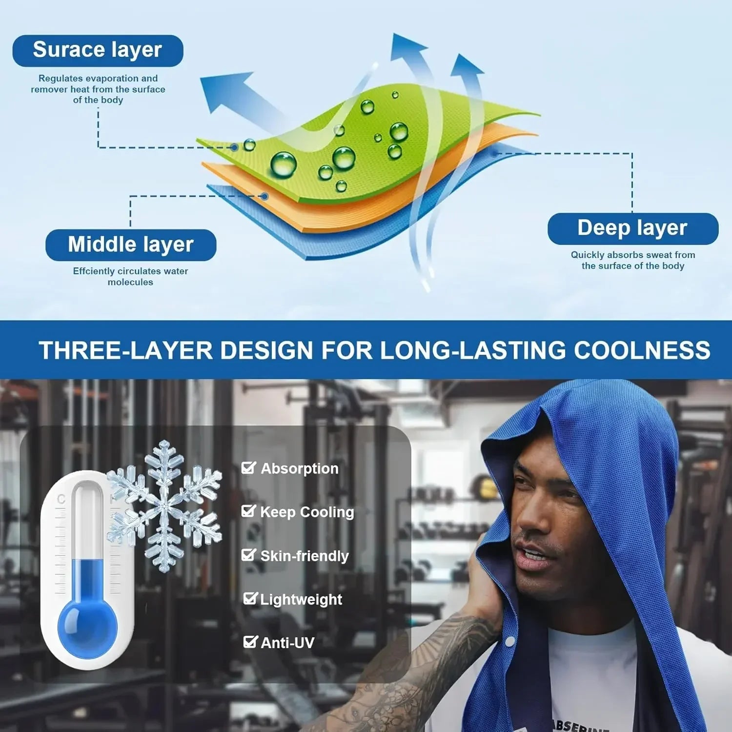 Quick Dry Cooling Hoodie Towel Luxlife Brands