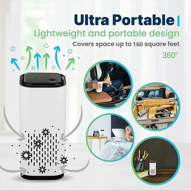 Portable Car Desktop Air Purifier Negative Ion USB Low Noise Mini Home Vehicle Air Cleaner Remove Formaldehyde Odor PM2.5 Pollen LUXLIFE BRANDS