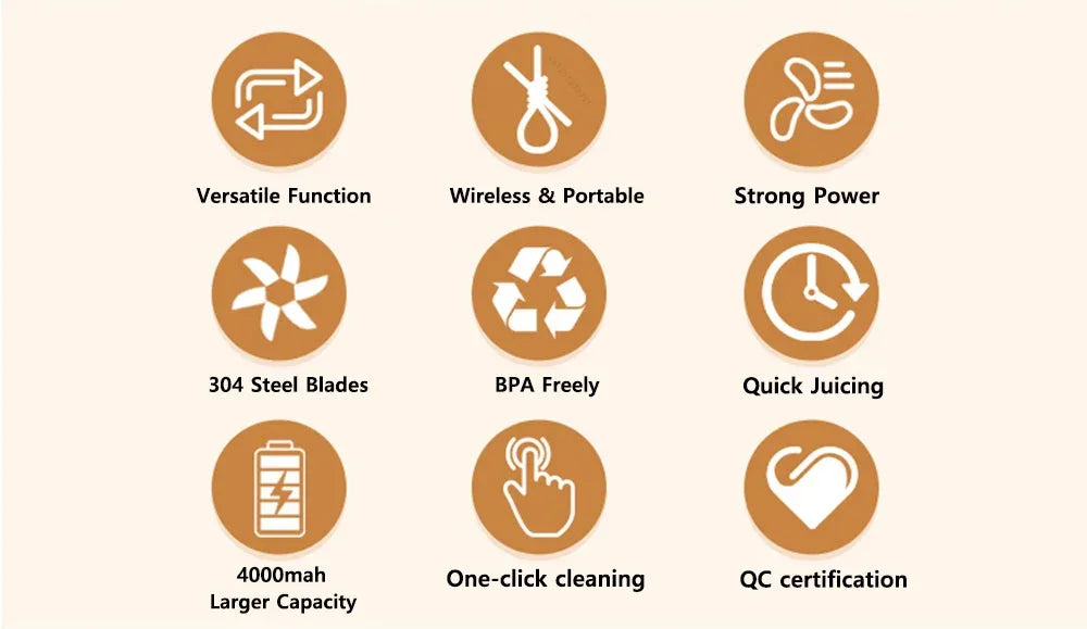 PulseMate Mini Portable Blender USB Charging