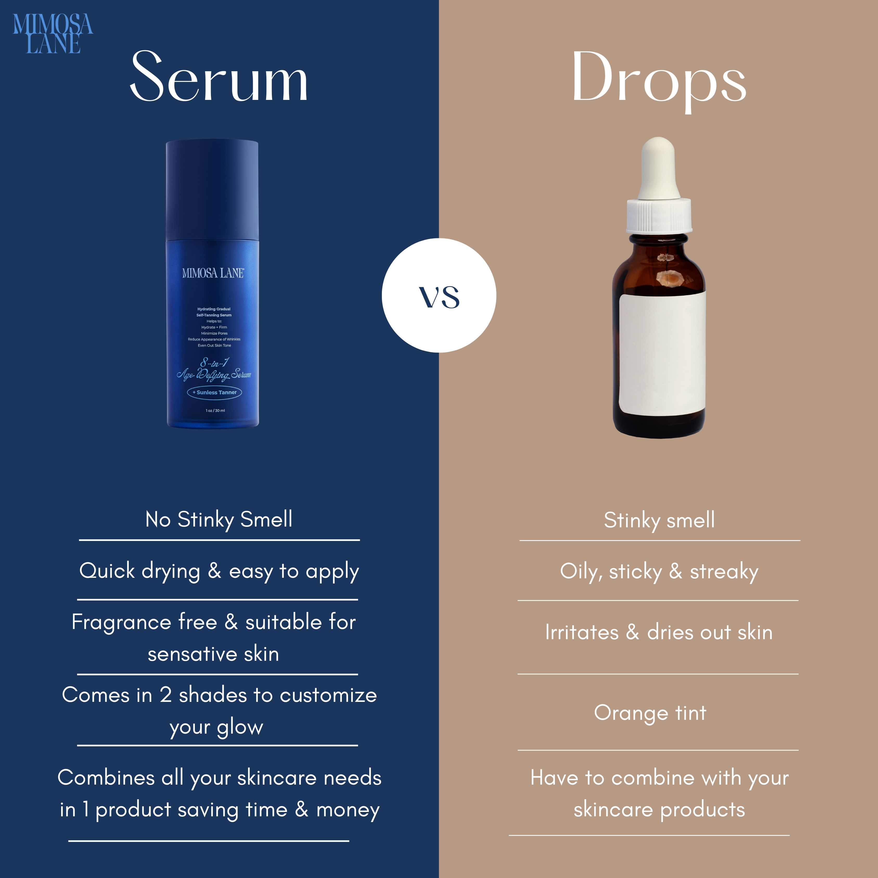 The Power Duo: Self-Tan Serum + SPF 45 (Best Seller)