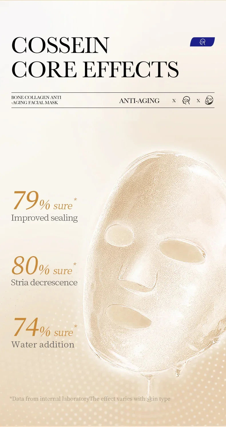 Hyaluronic Acid Collagen Face Masks Luxlife Brands