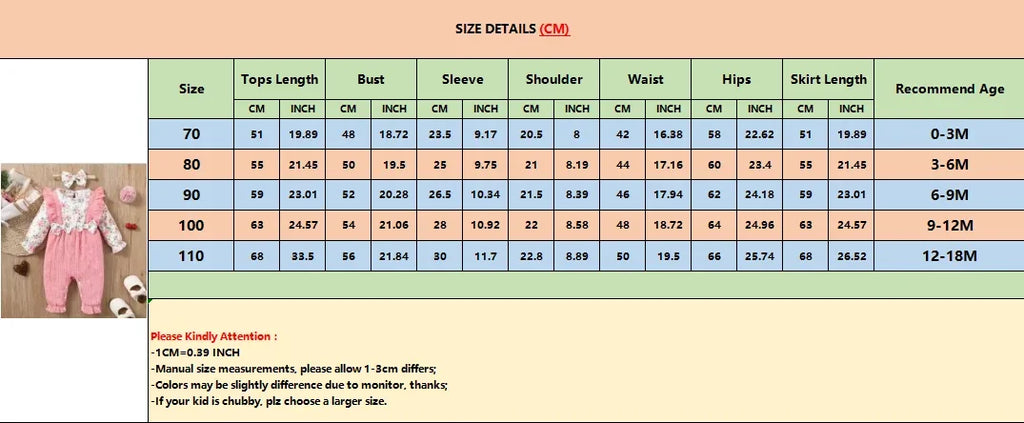 LUXBABY Girls 0-18 Months Floral Long Sleeve Outfit