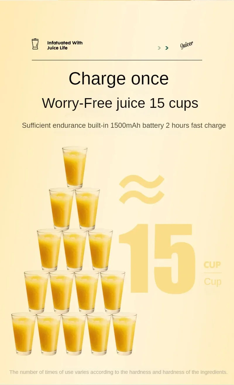 Tutti Fruity Travel Smoothie Blender With USB