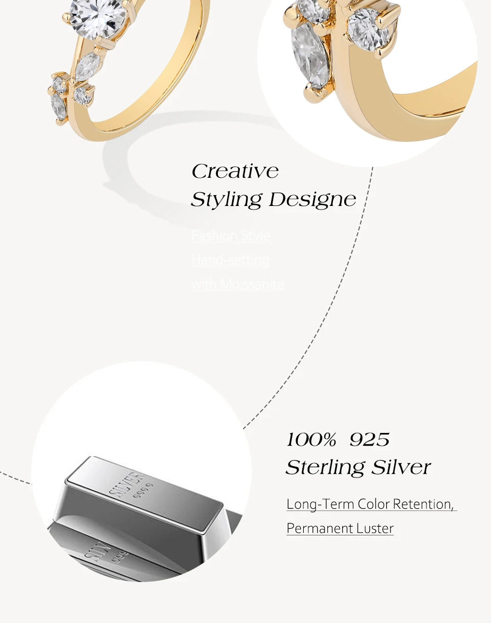 LUX FINE JEWELRY | Moissanite Round Cut 0.8ct D Color VVS1 925 SS Engagement Ring Luxlife Brands