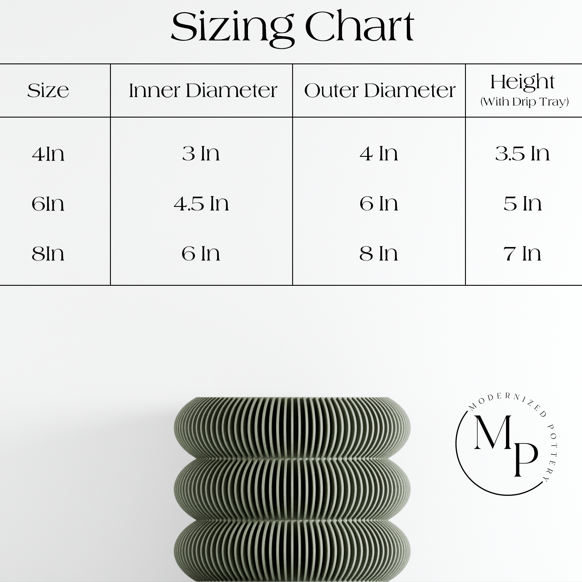 Triple BUBBLES Planter