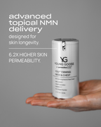 YOUTH FIRMING NECK & CHEST Young Goose