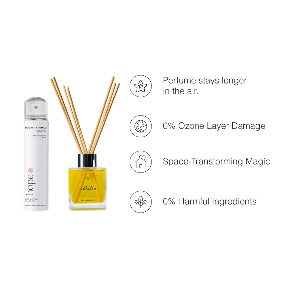 Aroma Set | Doctor Aromas