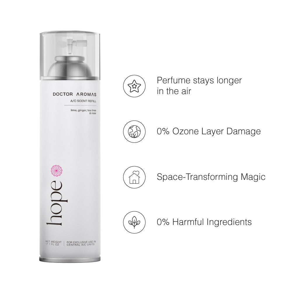 A/C Scenting System Pro Kit |  Blanc Doctor Aromas