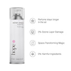 A/C Scenting System Pro Kit |  Blanc Doctor Aromas