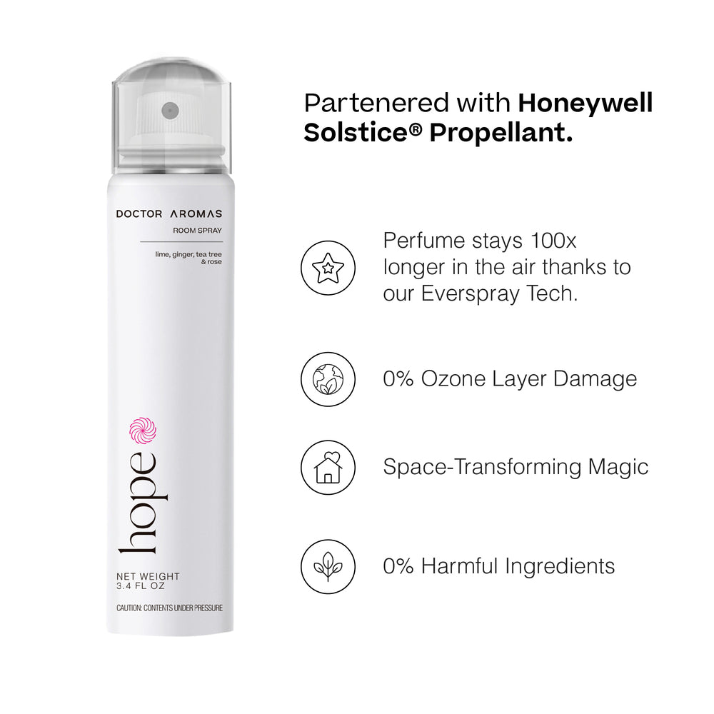 Room Spray Twin Pack Doctor Aromas