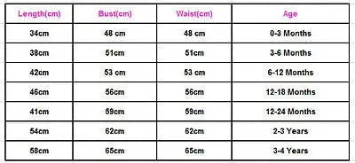 Tropic Baby Sleeveless Summer Jumpsuit - LUXLIFE BRANDS