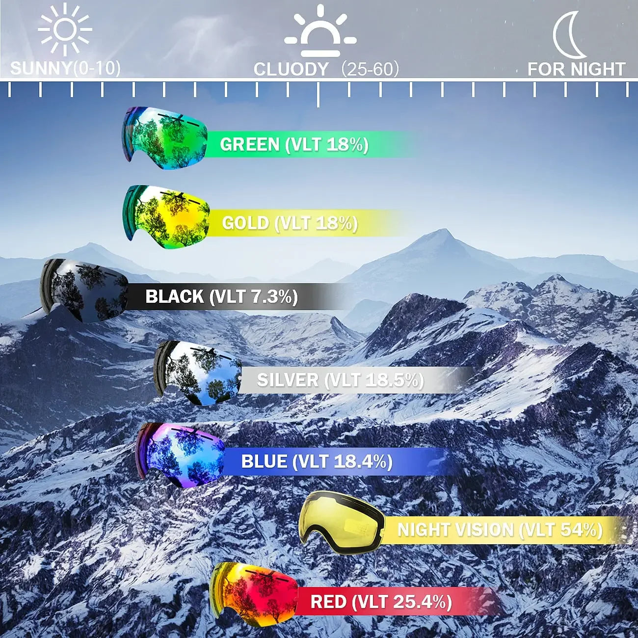 Premium Ski Goggles - Interchangeable Lens